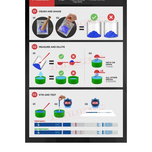 BTNX Fentanyl Testing Strip 5 for $20 or $5 a piece - Picture 5 of 5